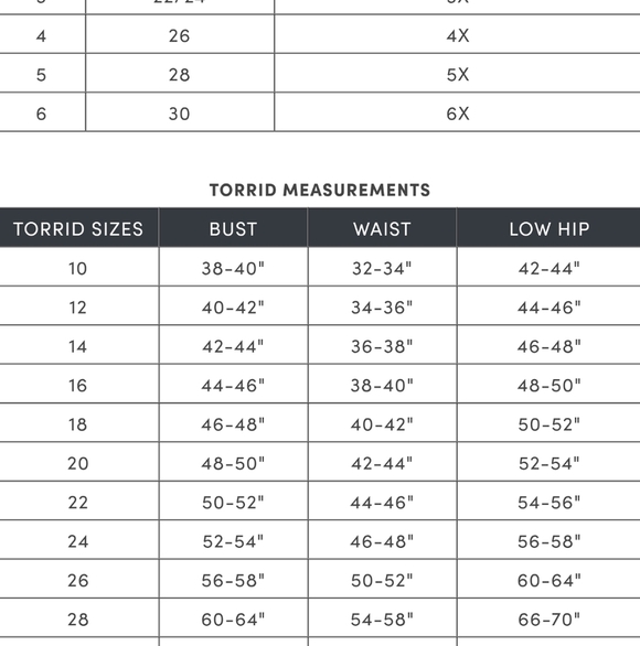 Torrid Lovesick skeleton stitch Striped Green Blue pullover Sweater 0 12 - Picture 4 of 7